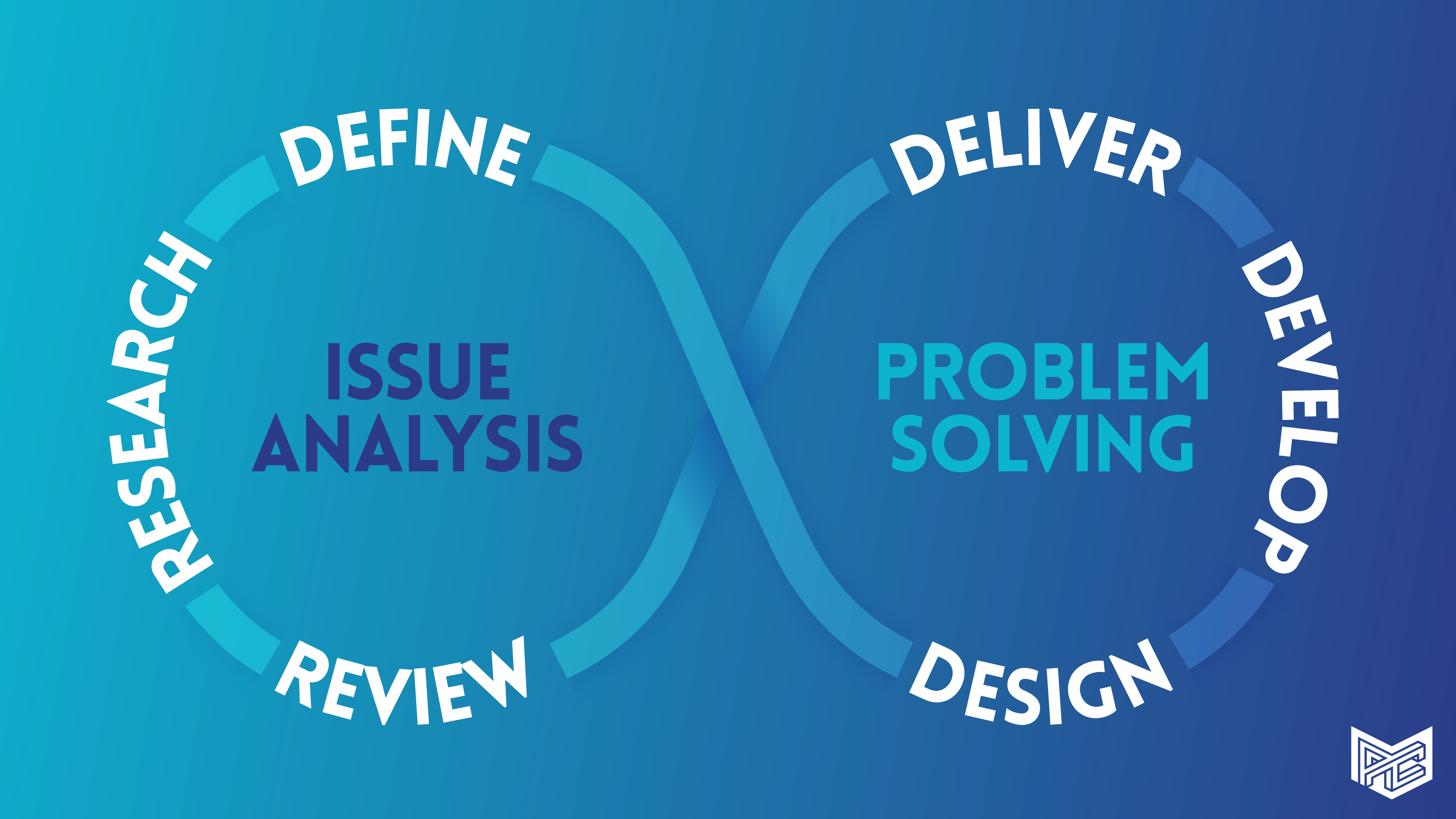 PTC process